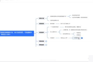 百度新回享激励谋略，速决性的名目，可批量操作轻松日入 3神仙道神仙道+