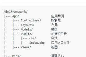 PHP 开源框架 MiniFramework v2.3.0