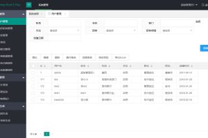 java SpringBoot2管理系统源码