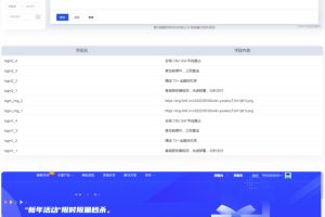 智简魔方智简魔方财务快云模板前台+购物车+用户中心模板全解无授权