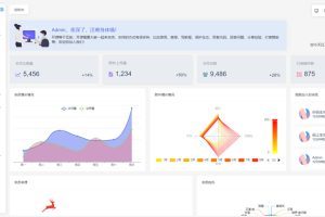 [PHP]BuildAdmin后台管理系统 v1.0.5