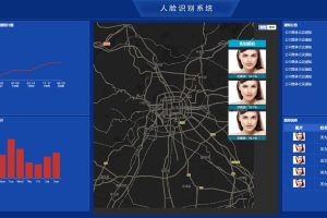 后台模板页面道路人脸识别监控系统后台管理静态页面模板