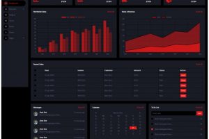 后台数据统计Bootstrap5模板