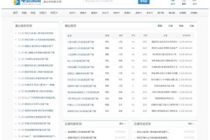 帝国CMS内核92GAME仿电影淘淘源码BT电影资源下载网站源码带火车头采集