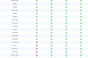 新梓航无限建站系统 duson_system V4.4.3