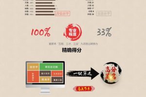 tinkphp内核 周易八字起名网 宝宝起名|在线下单|起名源码系统